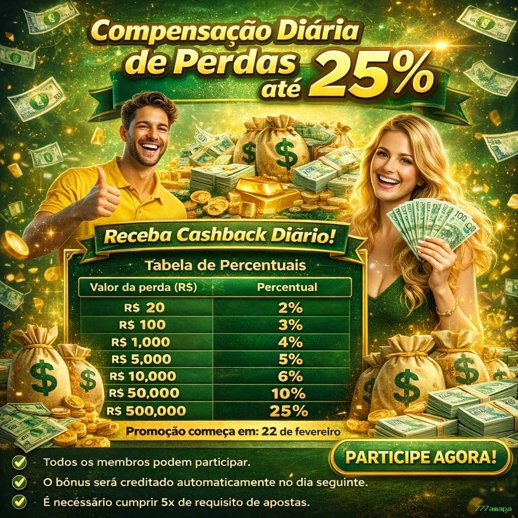 VIP Rewards System